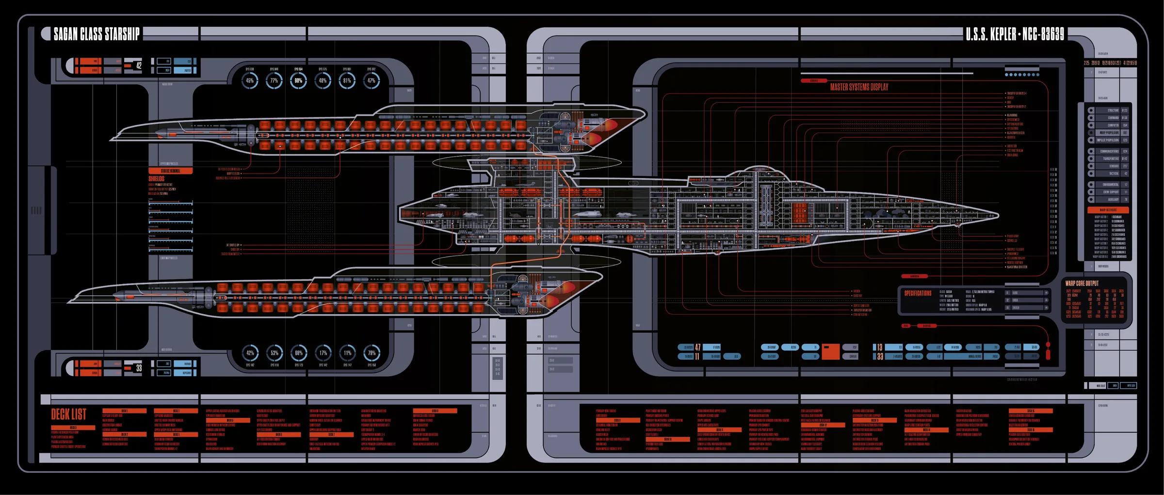 USS Kepler Master Systems Display